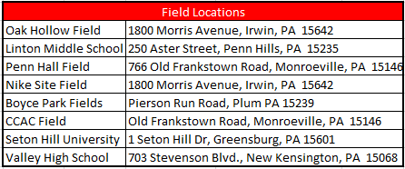 2019 Tryout Field Locations
